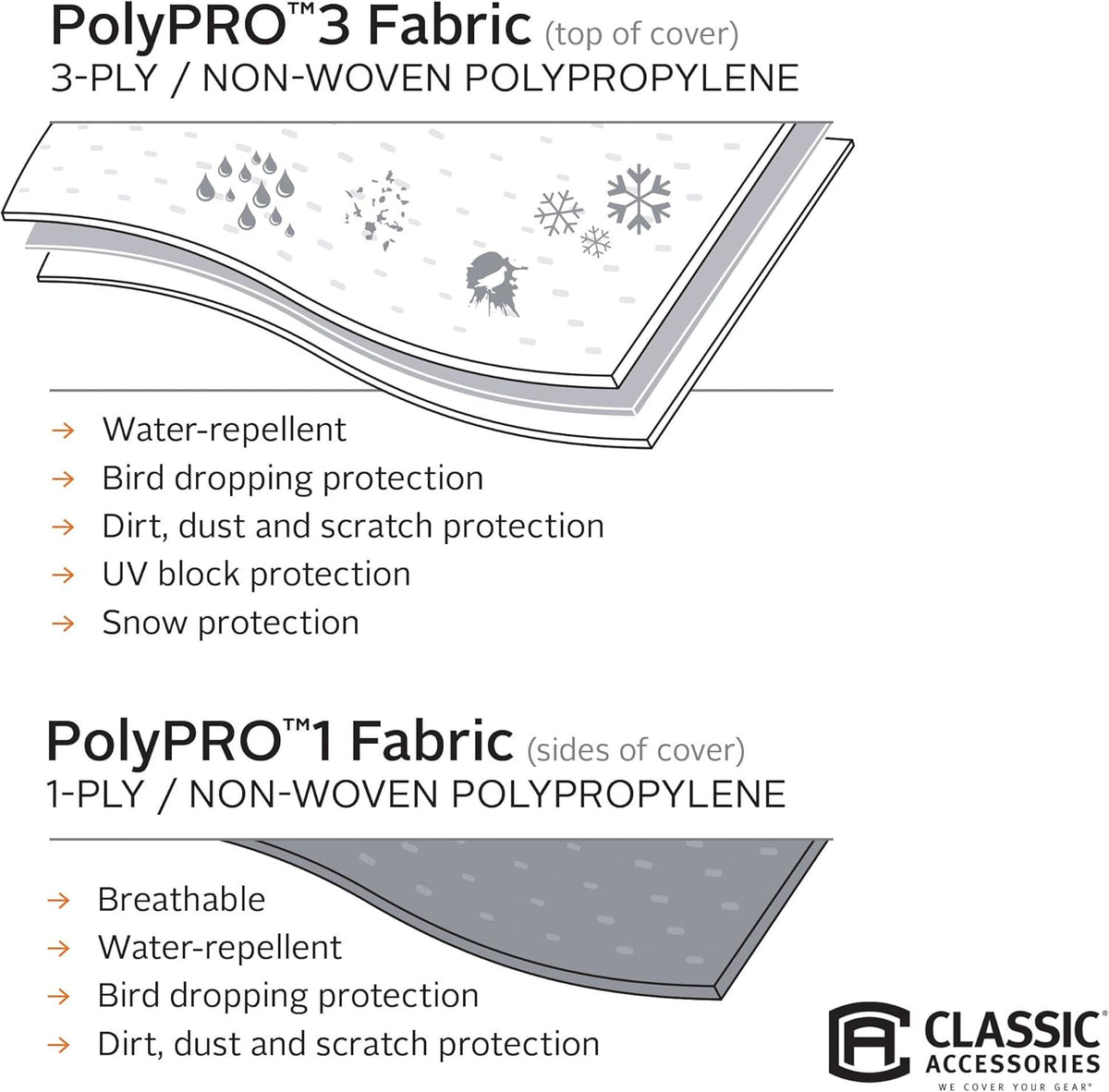Grey Pop-Up Camper Trailer Cover L68698