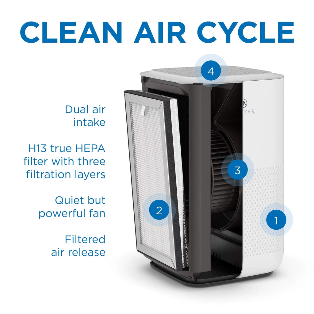 HEPA Air Purifier with Sleep Mode & Timer, Silver, 1-Pack U519327