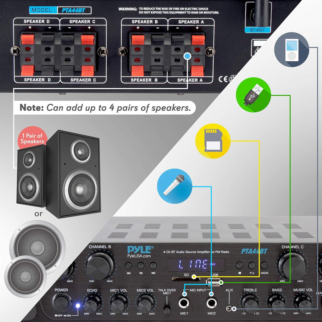 500W 4 Channel Bluetooth Amplifier with USB FM AUX Z677949