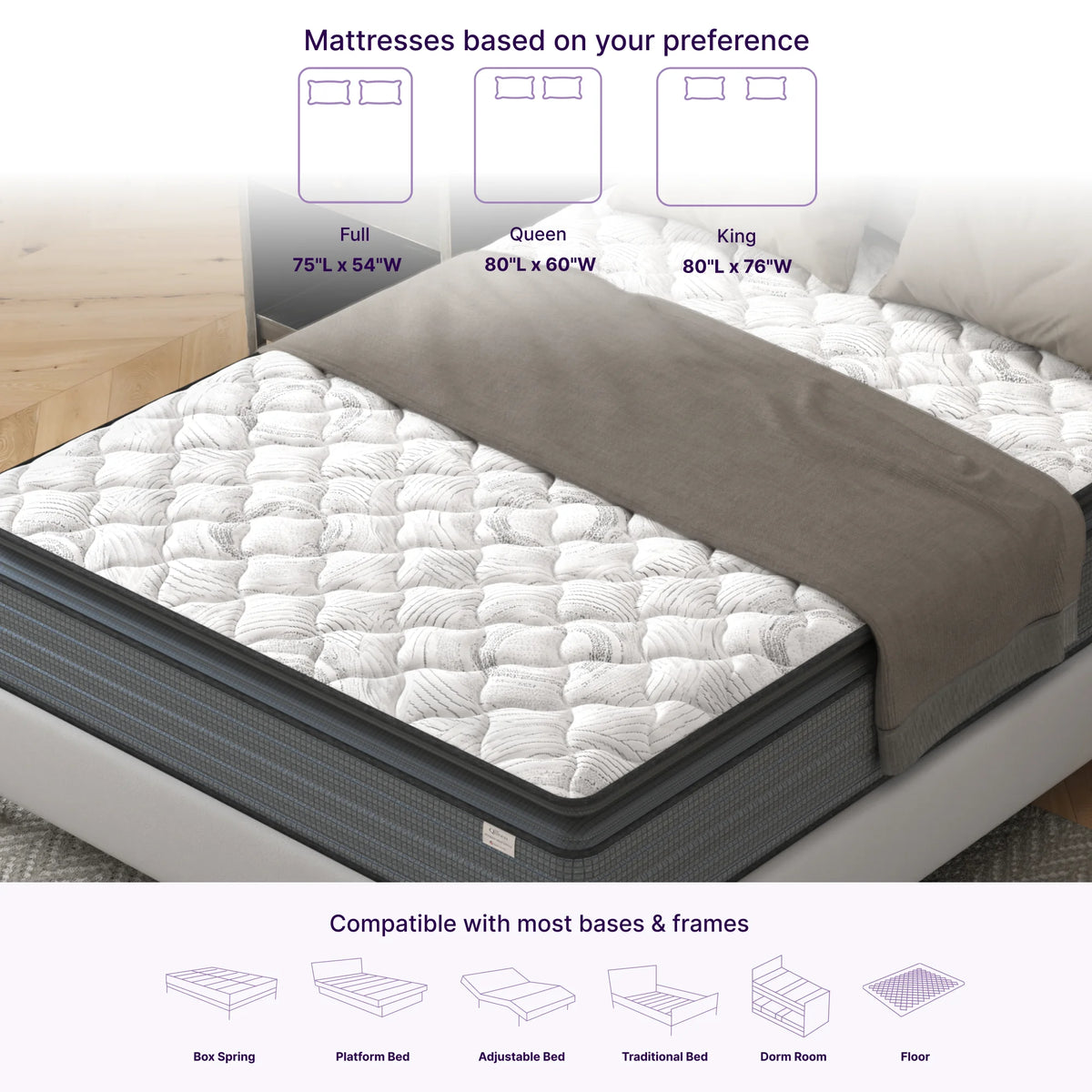 Queen Hybrid Pillow Top Mattress A90796