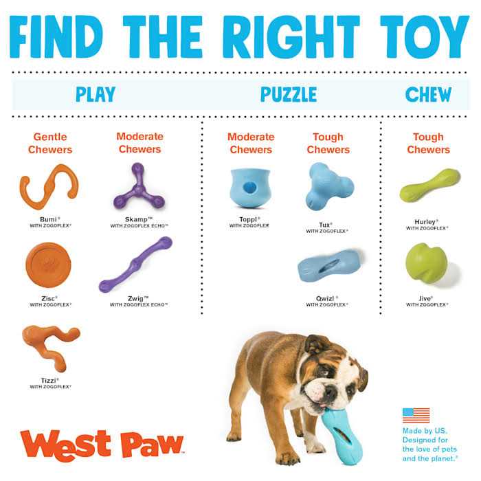 Dog Toy G233440