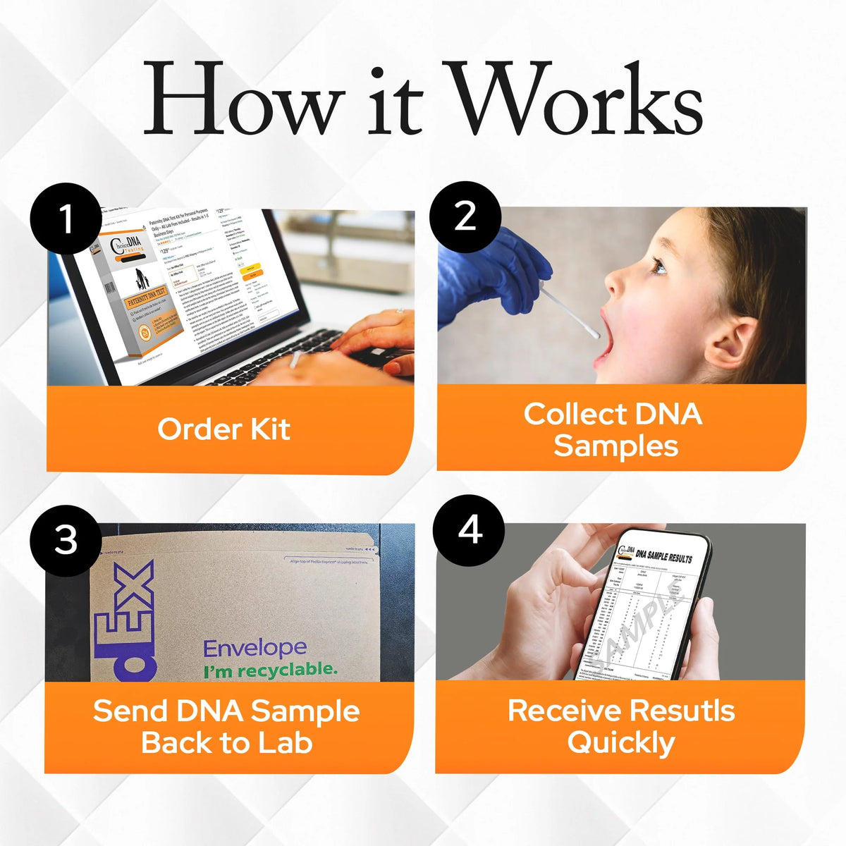 Grandparent Test Kit P94228