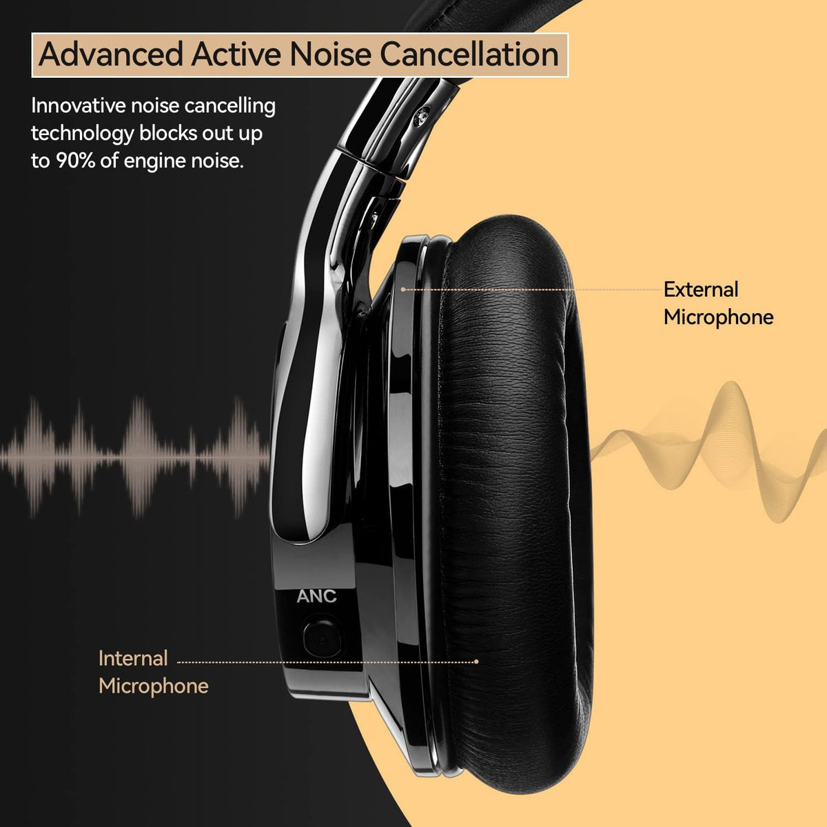 Active Noise Cancelling Wireless Bluetooth Over Ear Headphones with Microphone Q71123