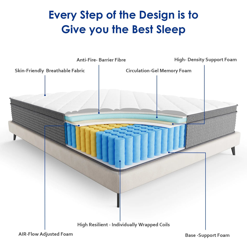 Full 10 inch Gel Memory Foam Hybrid Mattress E3209