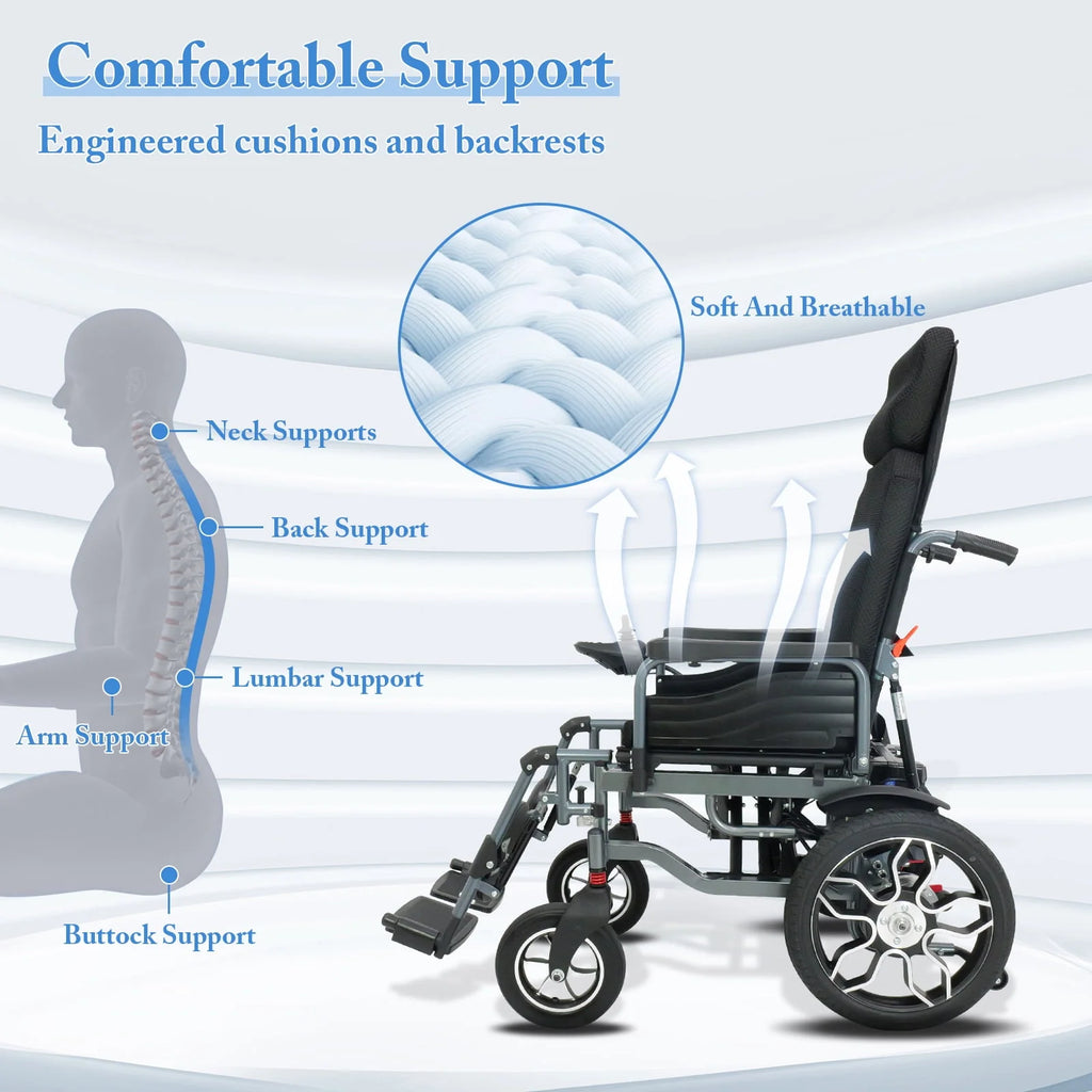 Electric Wheelchairs 25 Miles Lightweight Folding Power Wheelchair Aluminum E20130