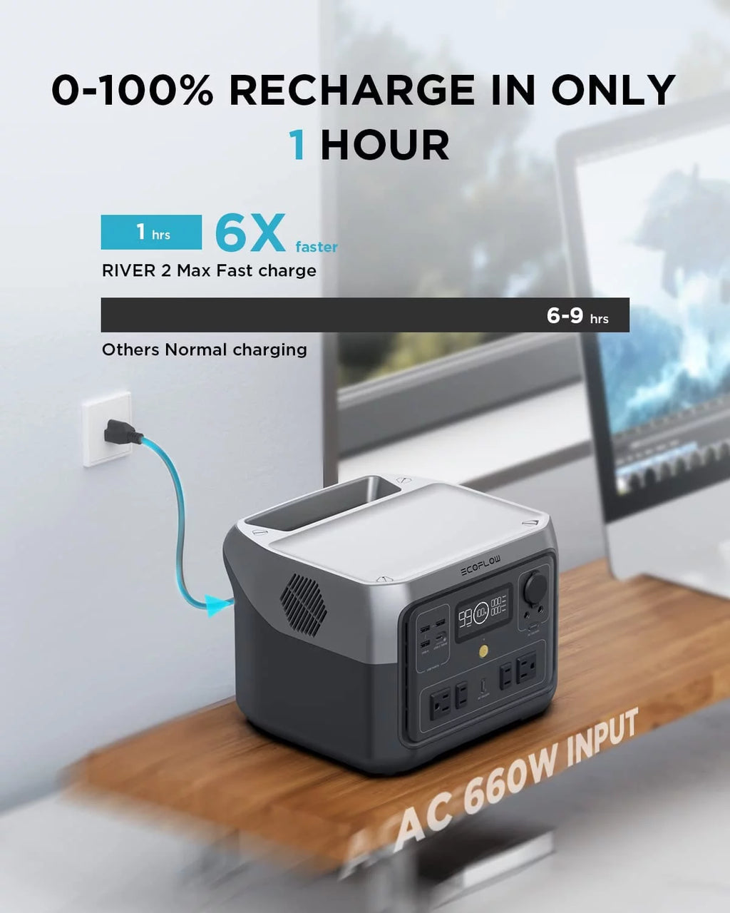 Portable Power Station 512Wh 1000W AC Output T547540
