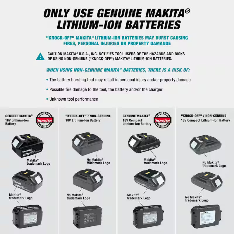 18V Lithium-Ion Brushless Cordless 4-1/2 in./5 in. Cut-Off/Angle Grinder X618510