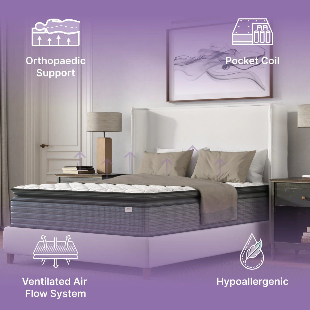 Queen Hybrid Pillow Top Mattress A90796