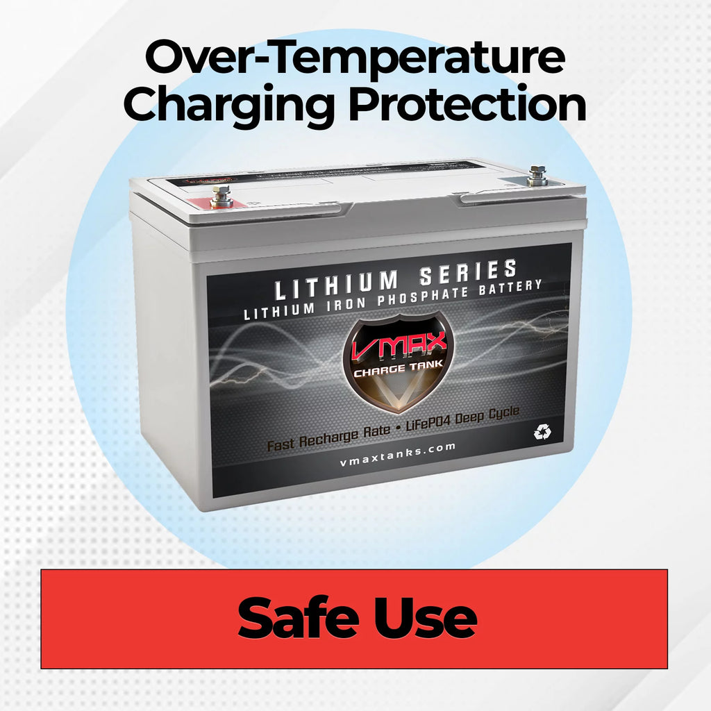 12V 100AH LiFePO4 Deep Cycle Battery with BMS H5808