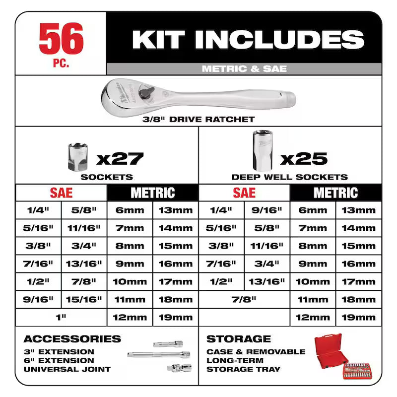 1/4 in. and 3/8 in. and 1/2 in. Drive SAE/Metric Ratchet and Socket Mechanics Tool Set (153-Piece) N7433