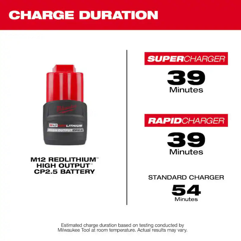 12 Volt Lithium Ion 2.5 Ah Battery 3-Pack X170661