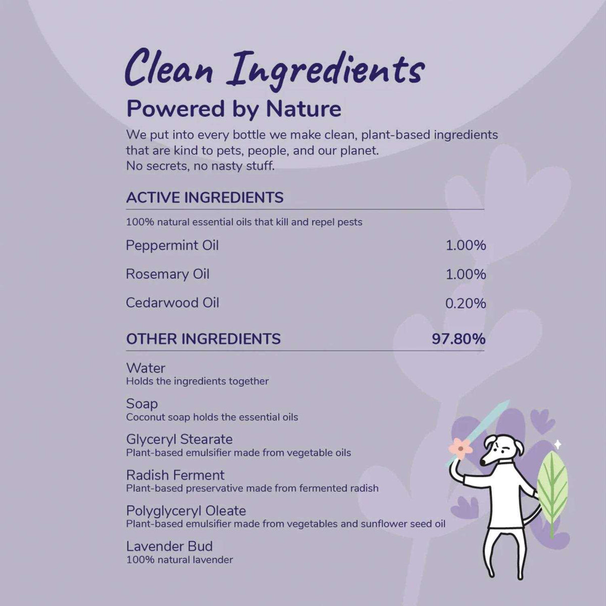 Lavender Flea & Tick Spray Q987524
