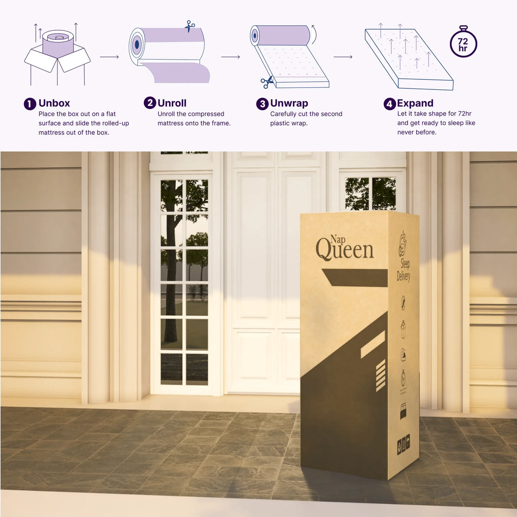 Queen Hybrid Pillow Top Mattress A90796