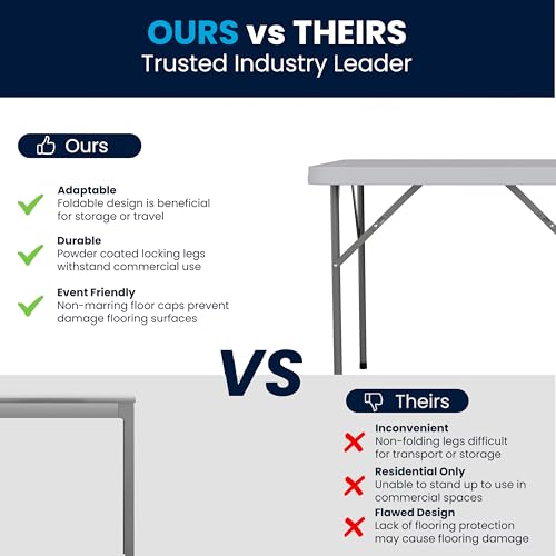 2.85' Square White Plastic Folding Table with Locking Legs Z628
