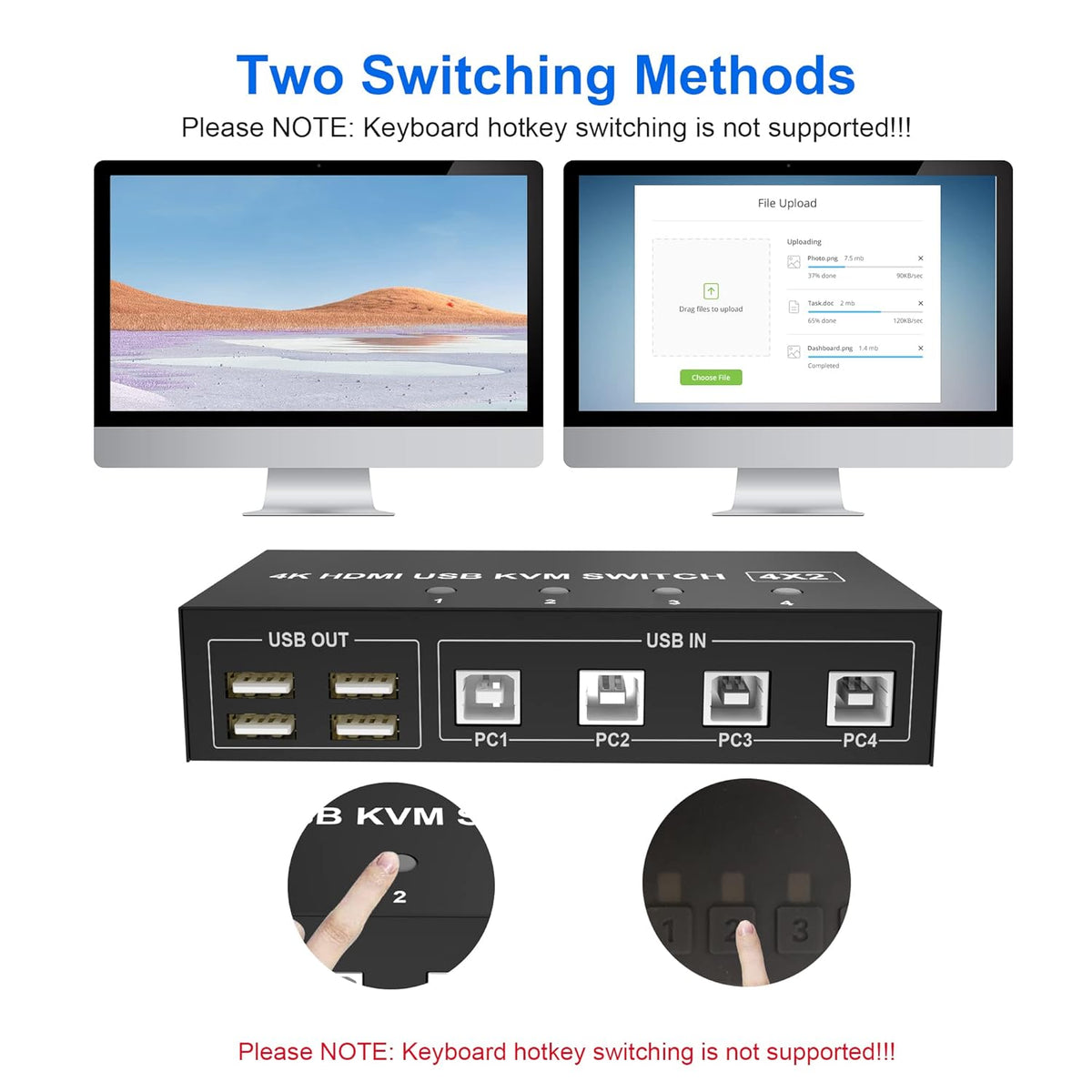 4 Port Dual Monitor HDMI KVM Switch 4K@60Hz O51628