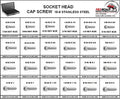 18-8 Stainless Steel Socket Head Cap Screws Assortment F974