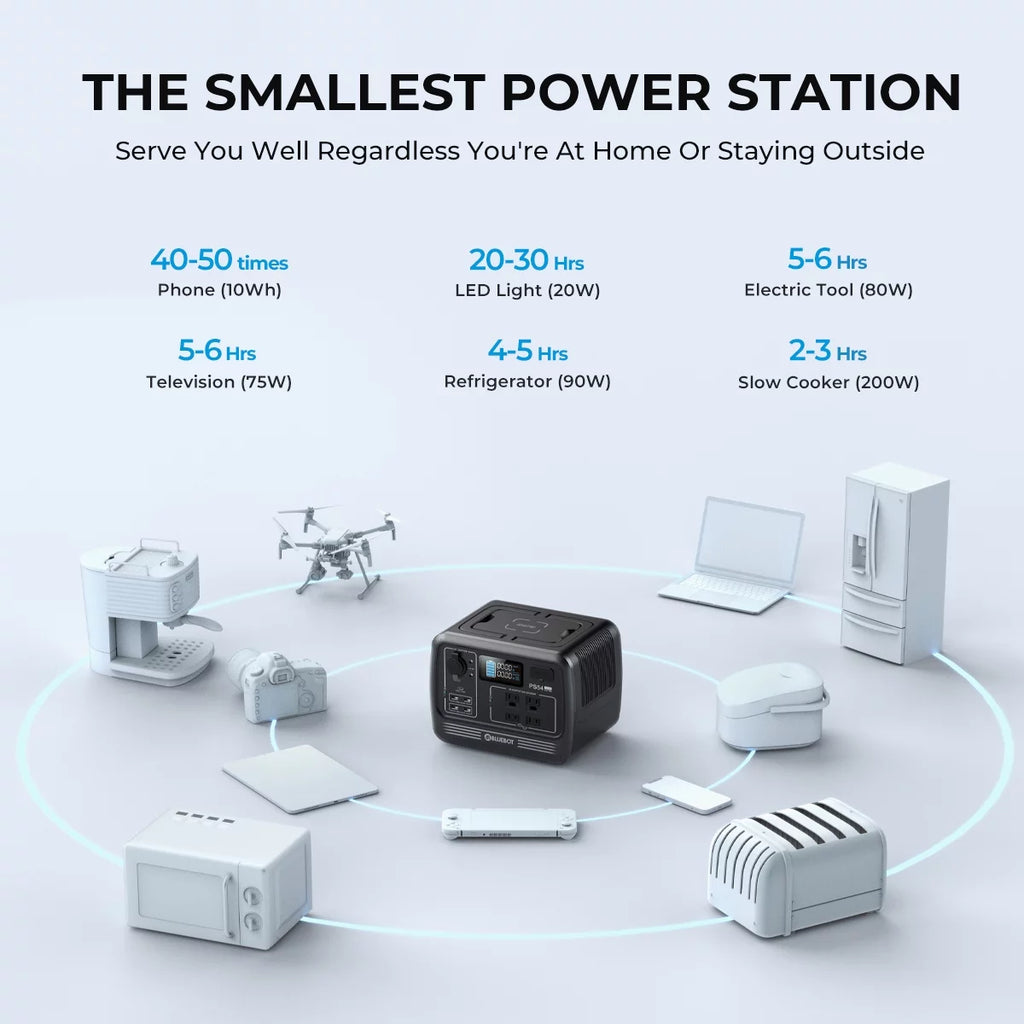 700W 537Wh LiFePO4 Portable Power Station I3067
