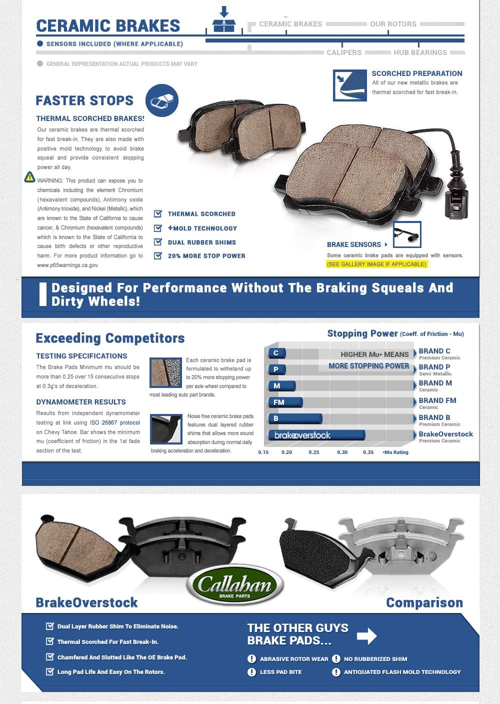 294mm Front + 302mm Rear 5 Lug Rotors + Ceramic Brake Pads + Hardware J535526
