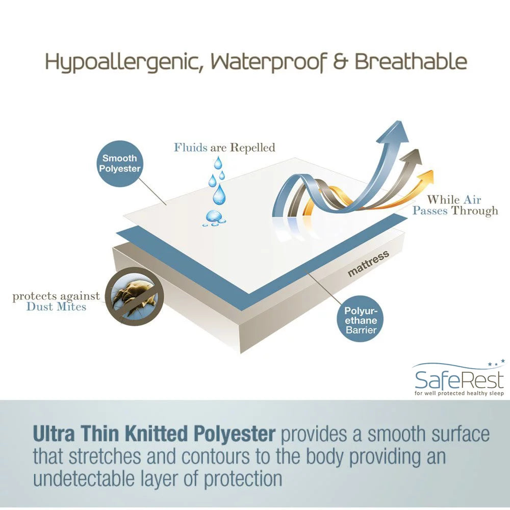 Hypoallergenic Waterproof Mattress Protector Twin XL E6573
