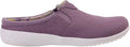 Women's Mule J464