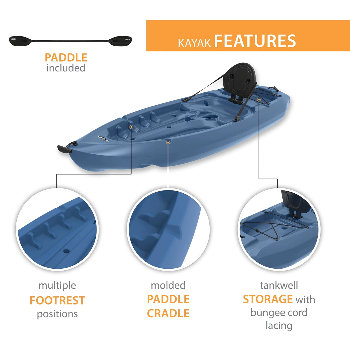 8 ft Sit-on-top Kayak with Paddle, Dark Blue V876701