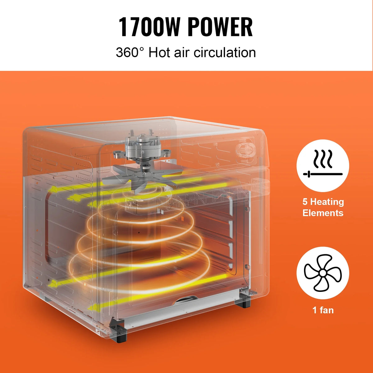 12-IN-1 1700W Air Fryer Toaster Oven 25L Stainless Steel Convection Oven V801