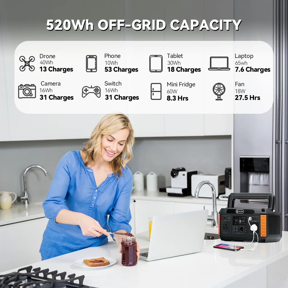 560W Portable Power Station C622934