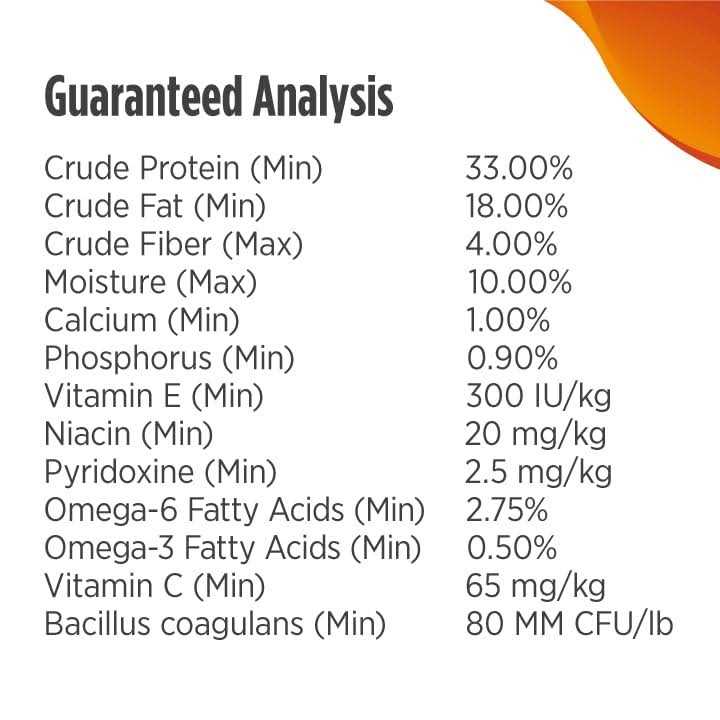 Grain-Free Turkey & Sweet Potato Recipe Dry Dog Food J50831