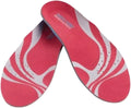 Low Profile Supination Control Orthotic Shoe Insole U985