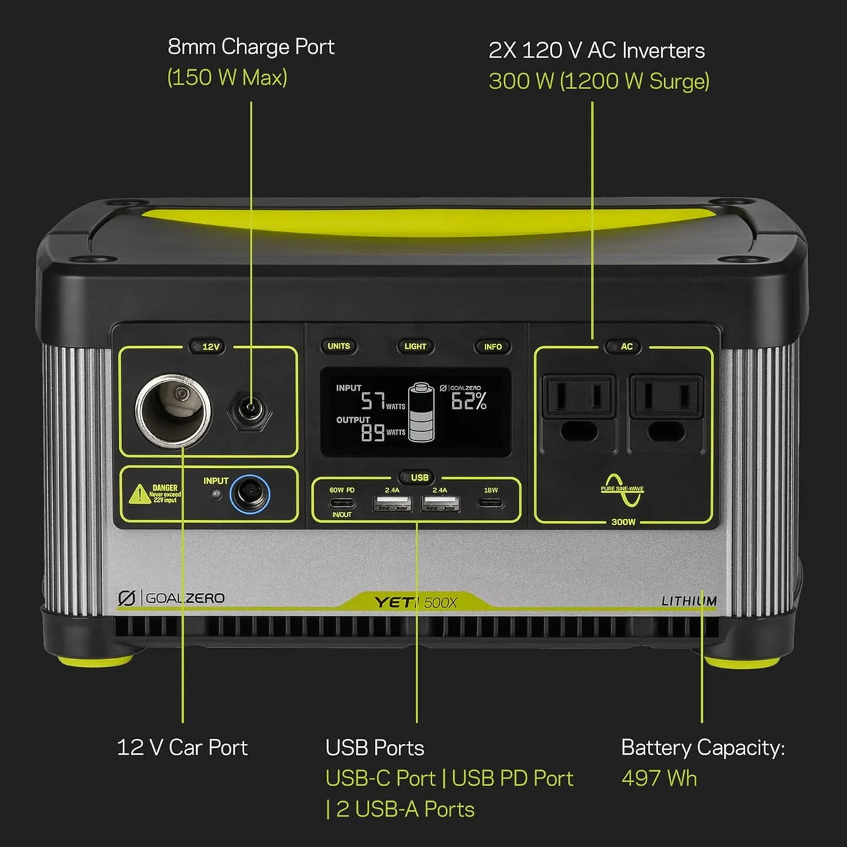Portable Power Station with 50 Solar Panel M388813