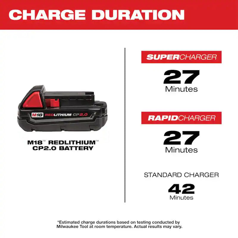 18-Volt Lithium-Ion Brushless Cordless 1/4 in. Impact Driver Kit with Screw Driver Bit Set C146823