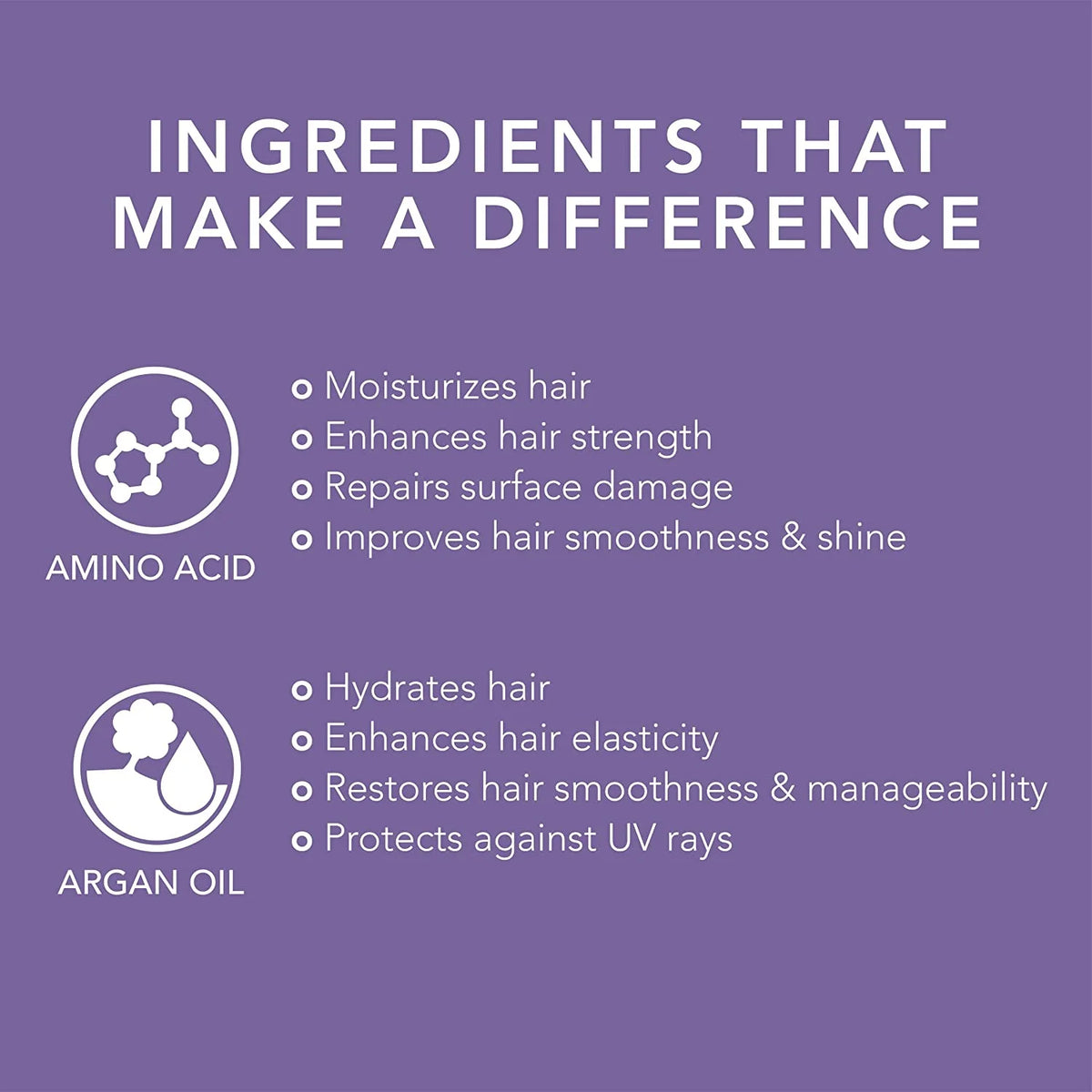 18 In 1 Hairspray Mist, 250 Ml L144