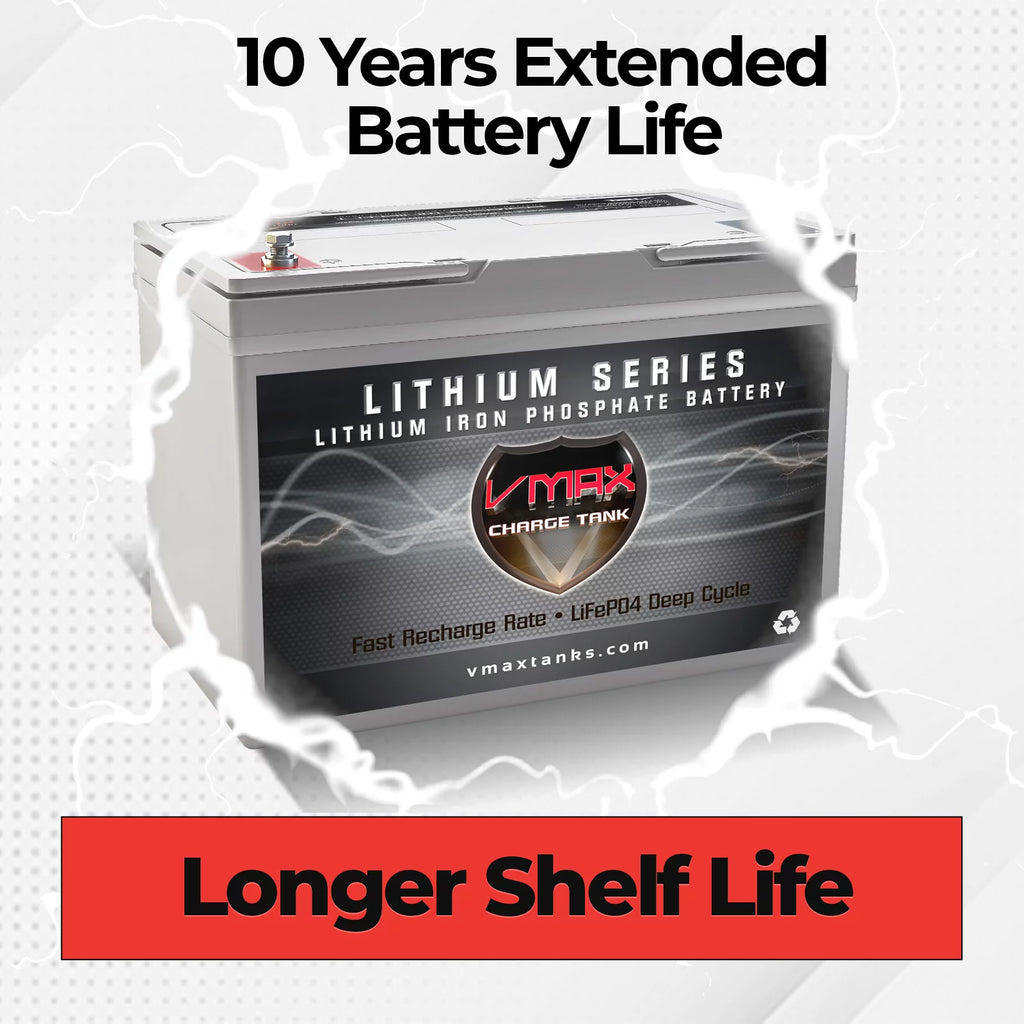 12V 100AH LiFePO4 Deep Cycle Battery with BMS H5808