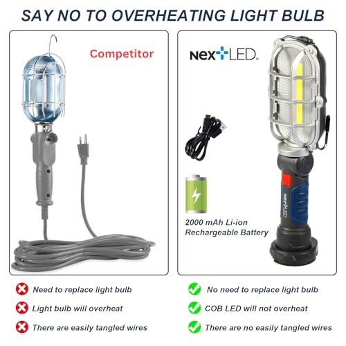 Rechargeable Magnetic LED Work Light G128778
