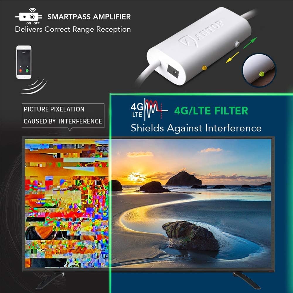 Outdoor Amplified HDTV Antenna 65 Miles with 33ft Coaxial Cable and Signal Splitter H900170