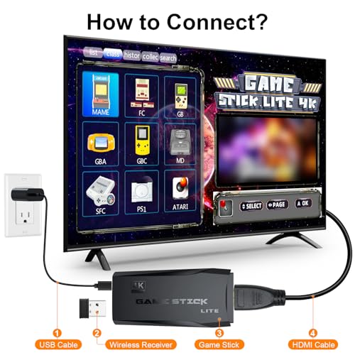 Retro Gaming Console with 15 Built-In Emulators 4K HDMI Output Y182