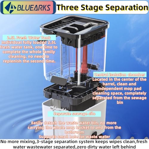 Mop and Bucket Set with Dirty Water Tank F300