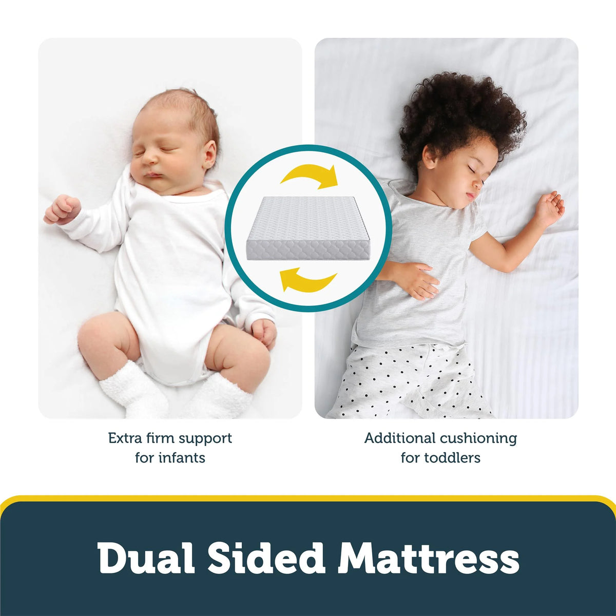 2-in-1 Antimicrobial Crib & Toddler Mattress Z1678