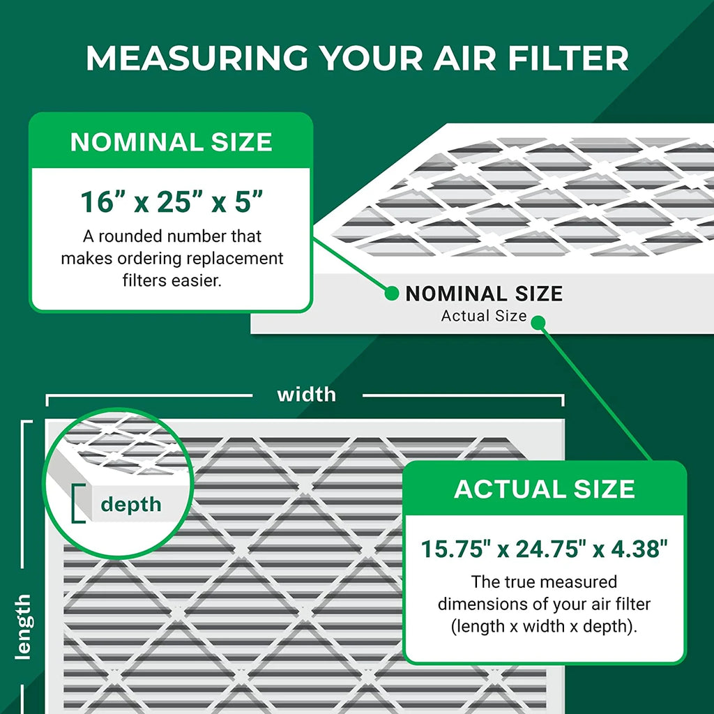 16x25x5 MERV 8 Pleated HVAC Air Filters (3-Pack) K358153