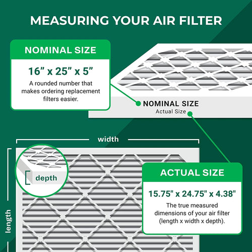 16x25x5 MERV 8 Pleated HVAC Air Filters (3-Pack) K358153