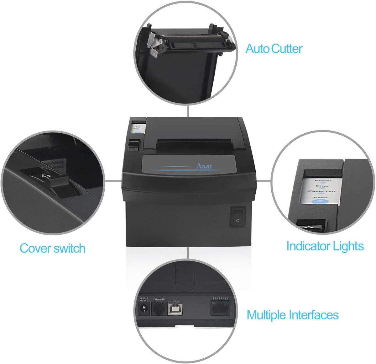 Thermal Receipt Printer 80mm with Auto Cutter USB Serial Port X94825