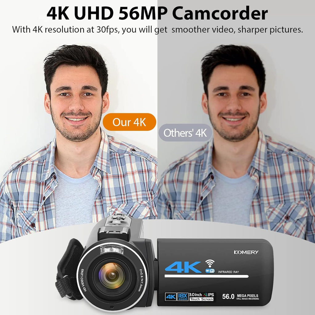 4K 56MP Camcorder with External Mic X92947