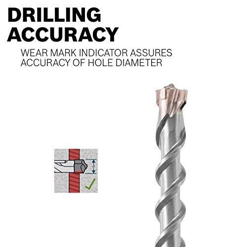 3/4" SDS-Max Carbide-Tipped 4-Cutter Drill Bit Y259848