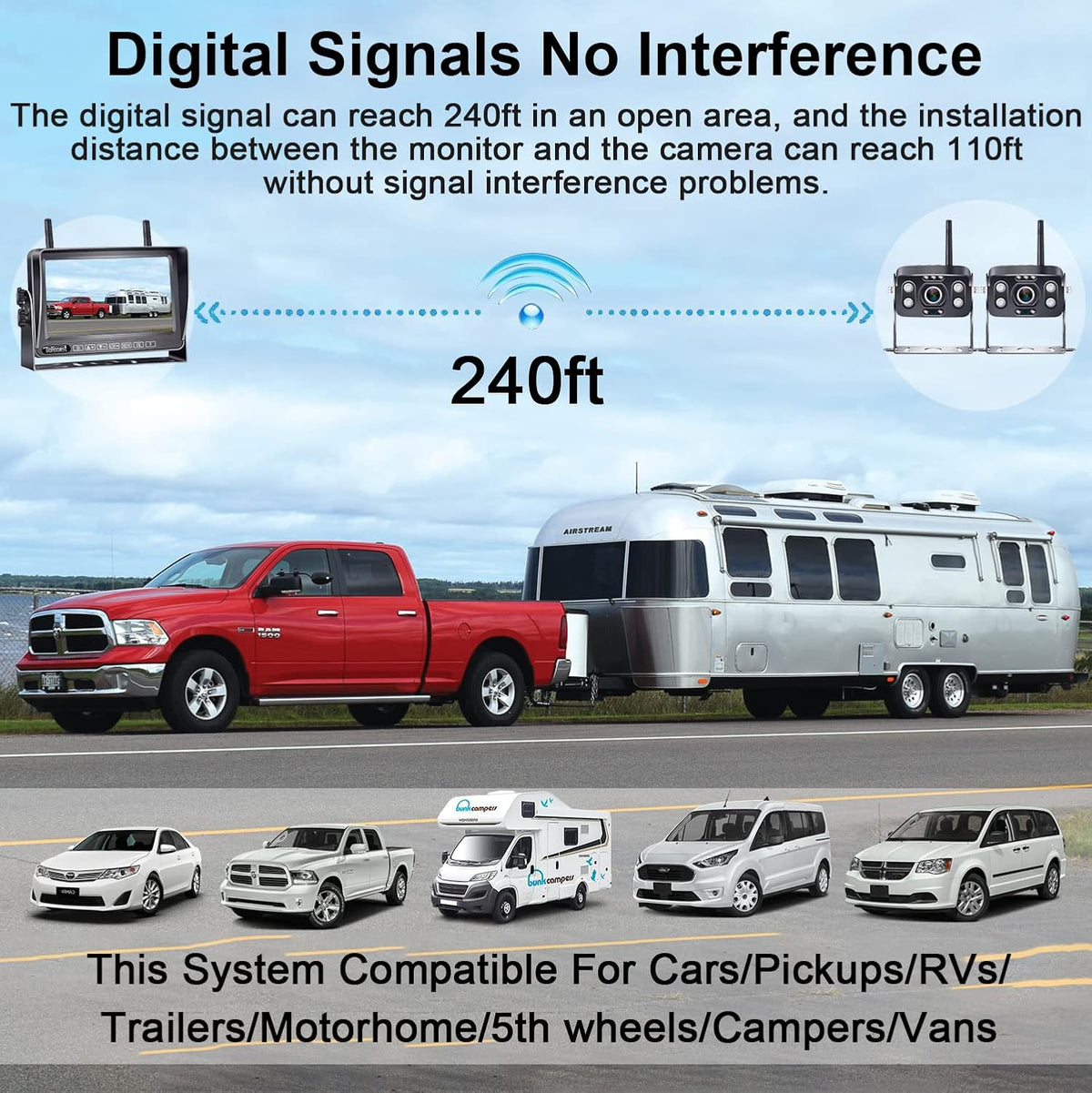 Wireless Backup Camera HD 1080P 2 Rear View Cameras 7'' DVR Monitor H51382
