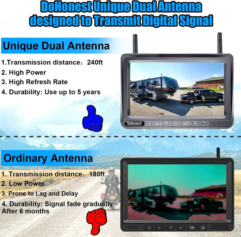 Wireless Backup Camera HD 1080P 2 Rear View Cameras 7'' DVR Monitor H51382