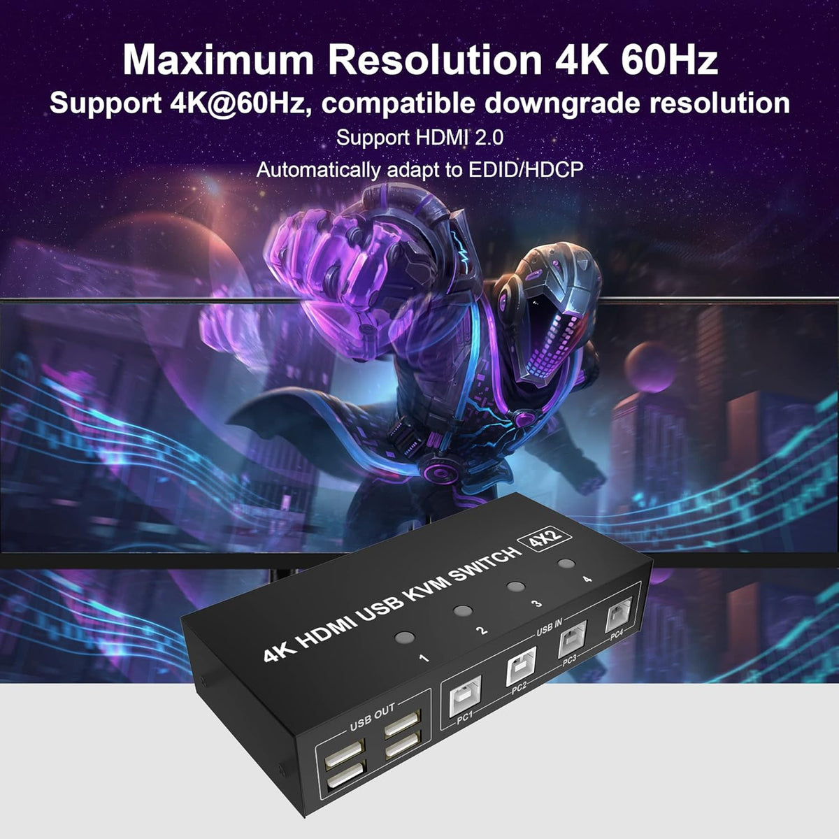 4 Port Dual Monitor HDMI KVM Switch 4K@60Hz O51628