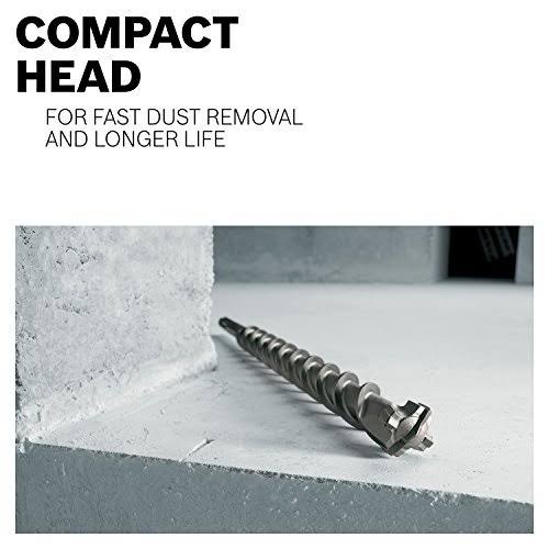 3/4" SDS-Max Carbide-Tipped 4-Cutter Drill Bit Y259848