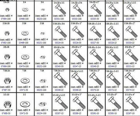 Grade 8 Hex Bolt Cap Screws 1/4 - 1/2 Dia Course Thread Z81880