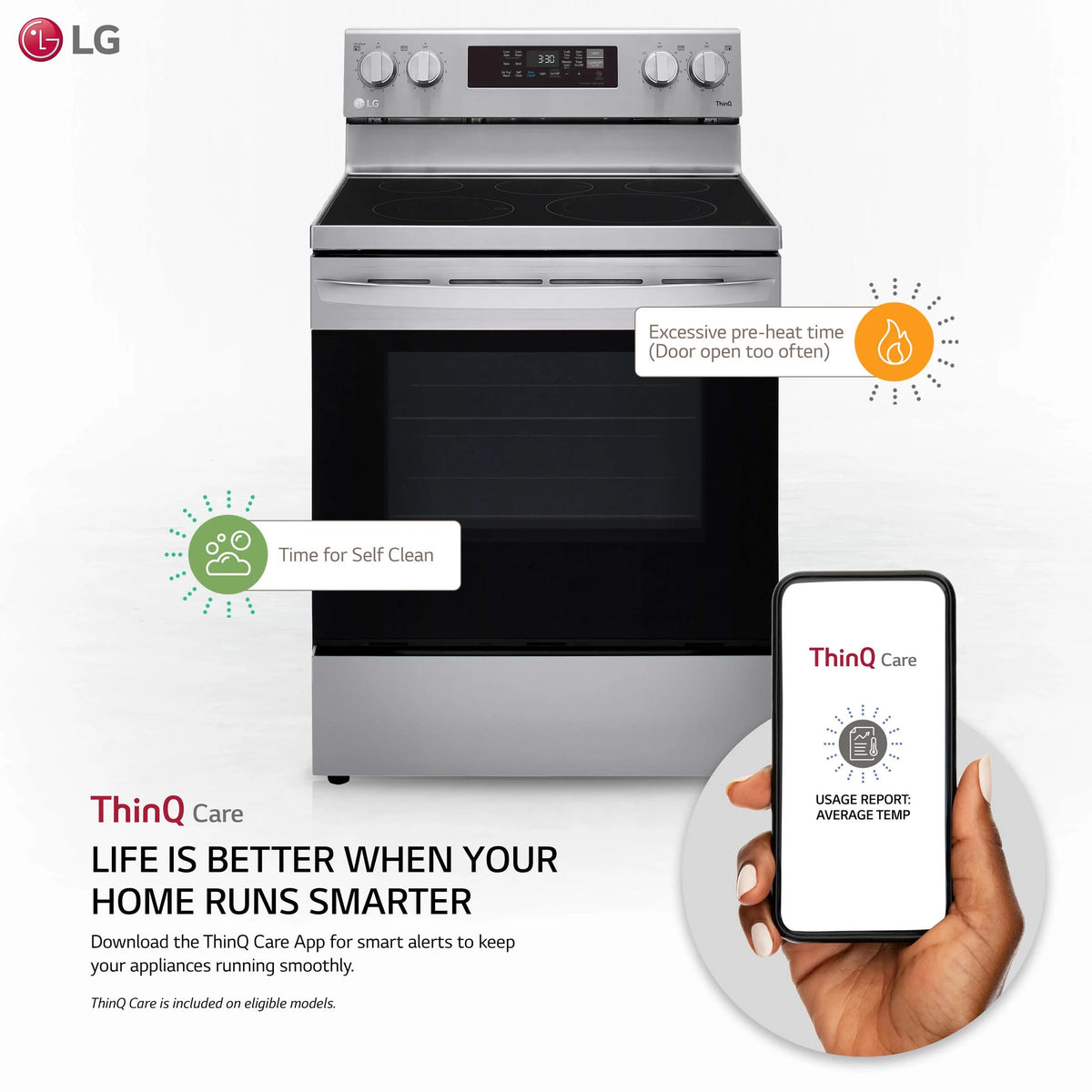 6.3 Cu. Ft. Stainless Electric Convection Smart Range P8607