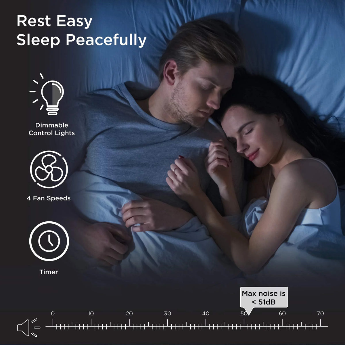HEPA Air Purifier with Sleep Mode & Timer, Silver, 1-Pack U519327